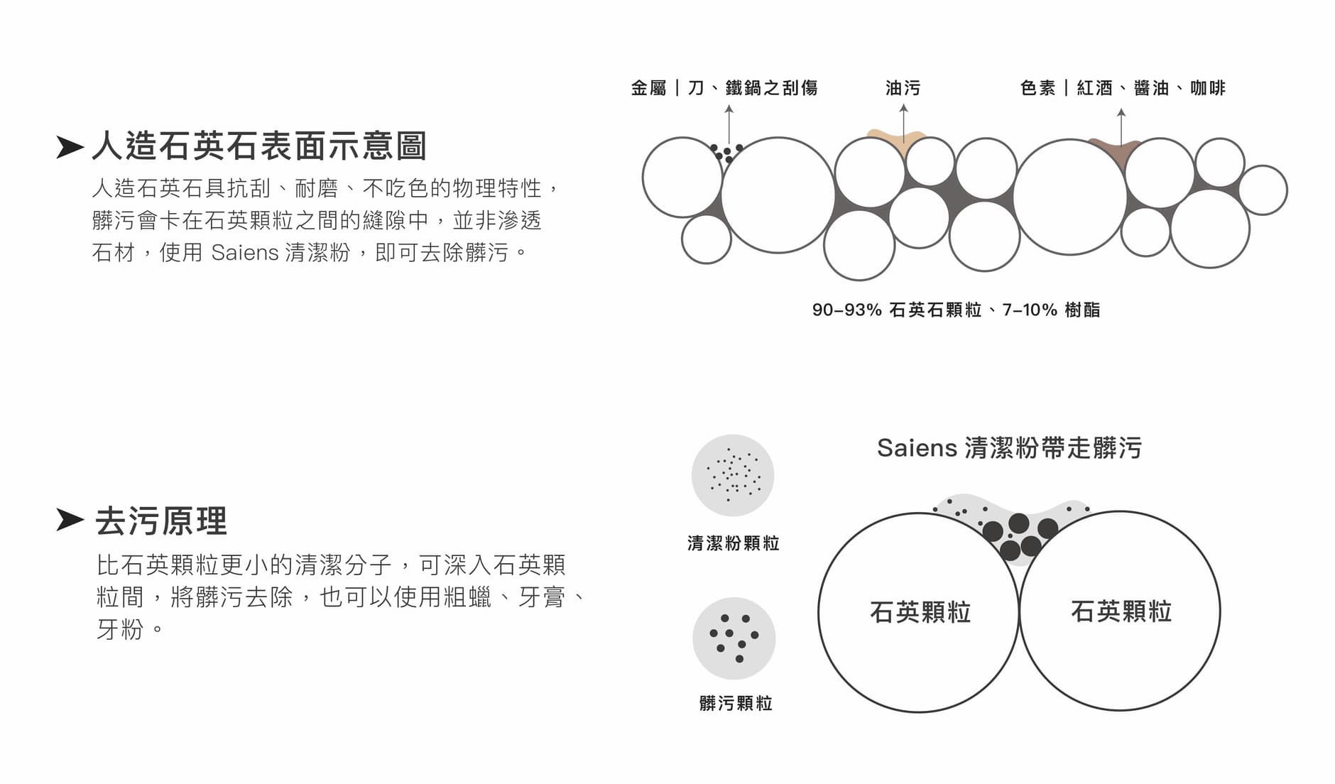 お手入れガイド図示 1